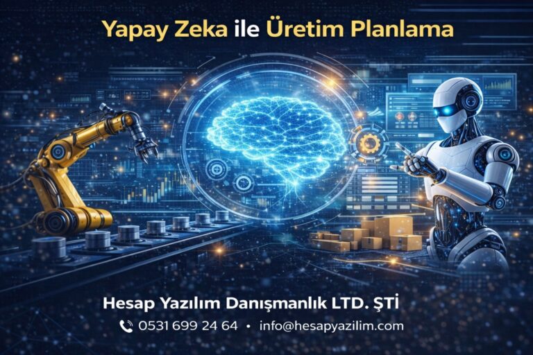 yapay zeka üretim planlama