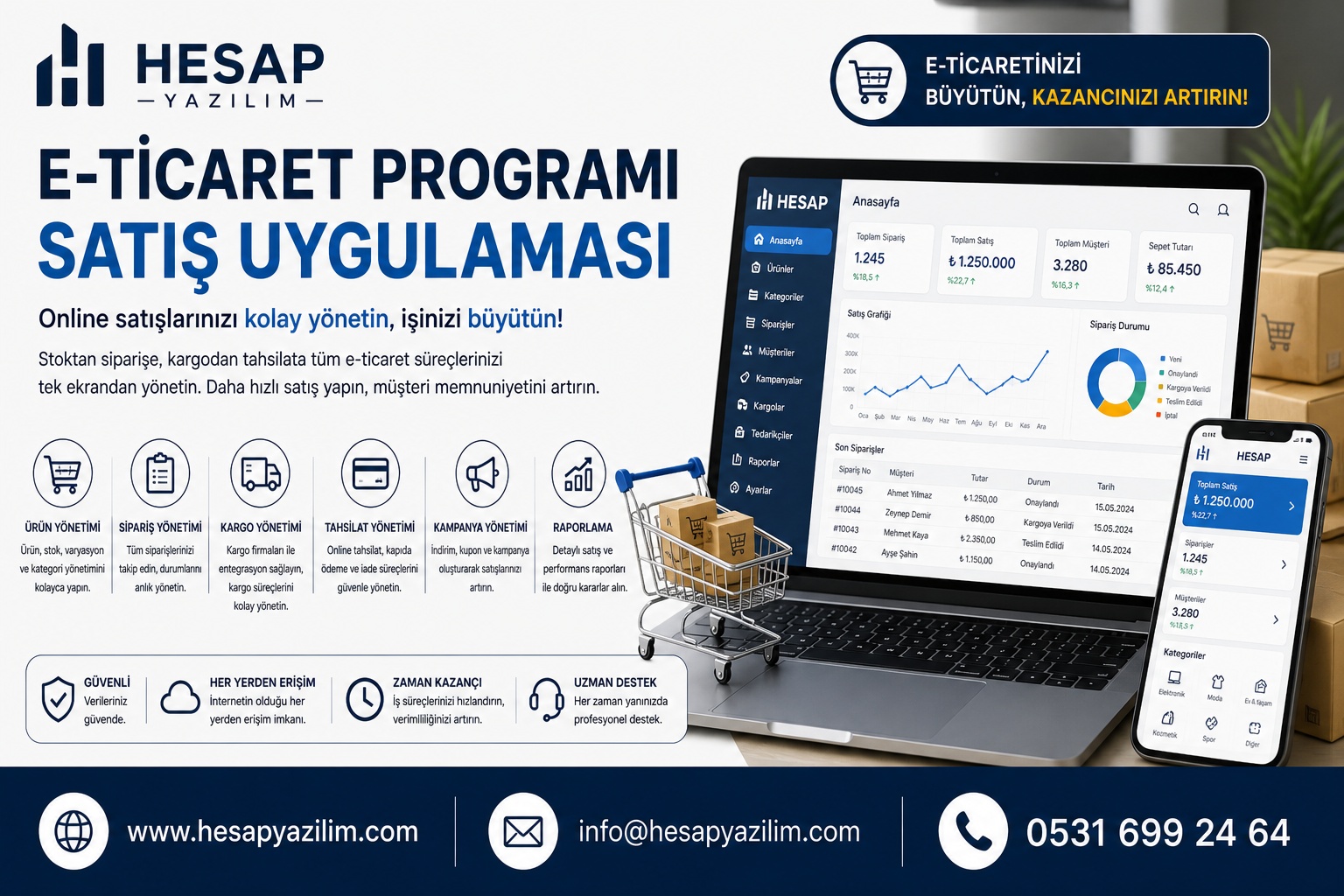 e-ticaret programı satış uygulaması