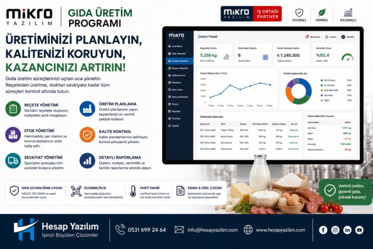Mikro yazılım gıda üretim programı