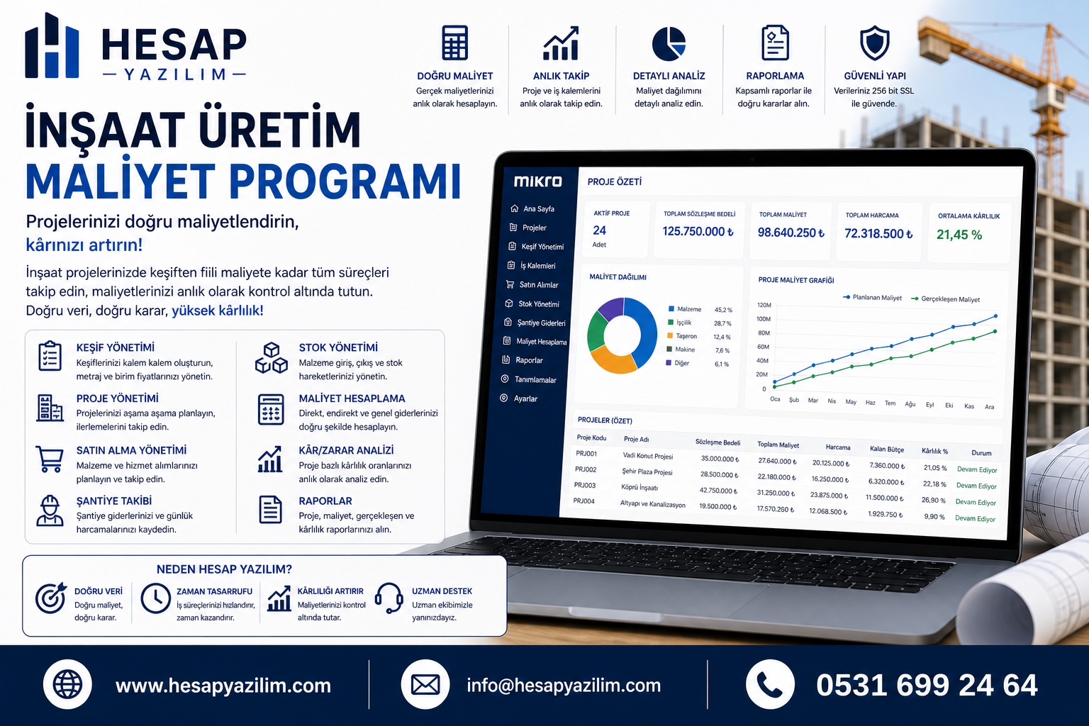 Mikro yazılım inşaat üretim maliyet programı