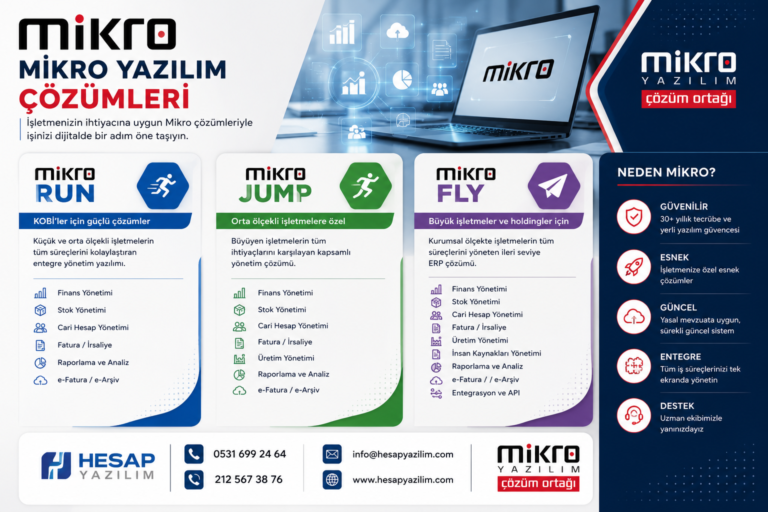 mikro yıllık güncel fiyatları