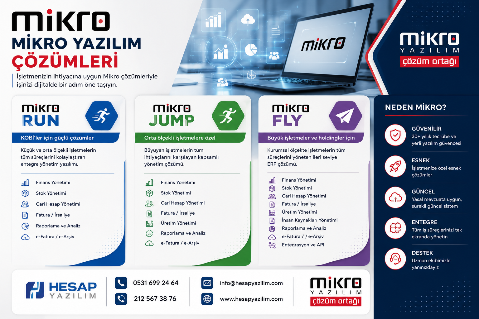 mikro yıllık güncel fiyatları