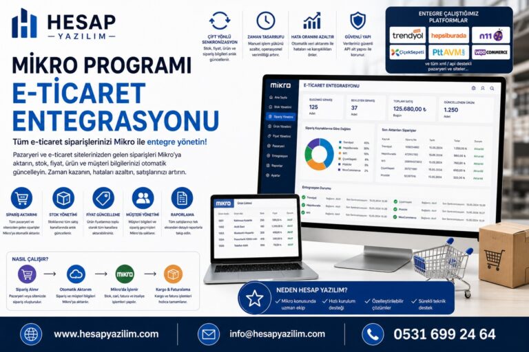 mikro programı e-ticaret entegrasyonu