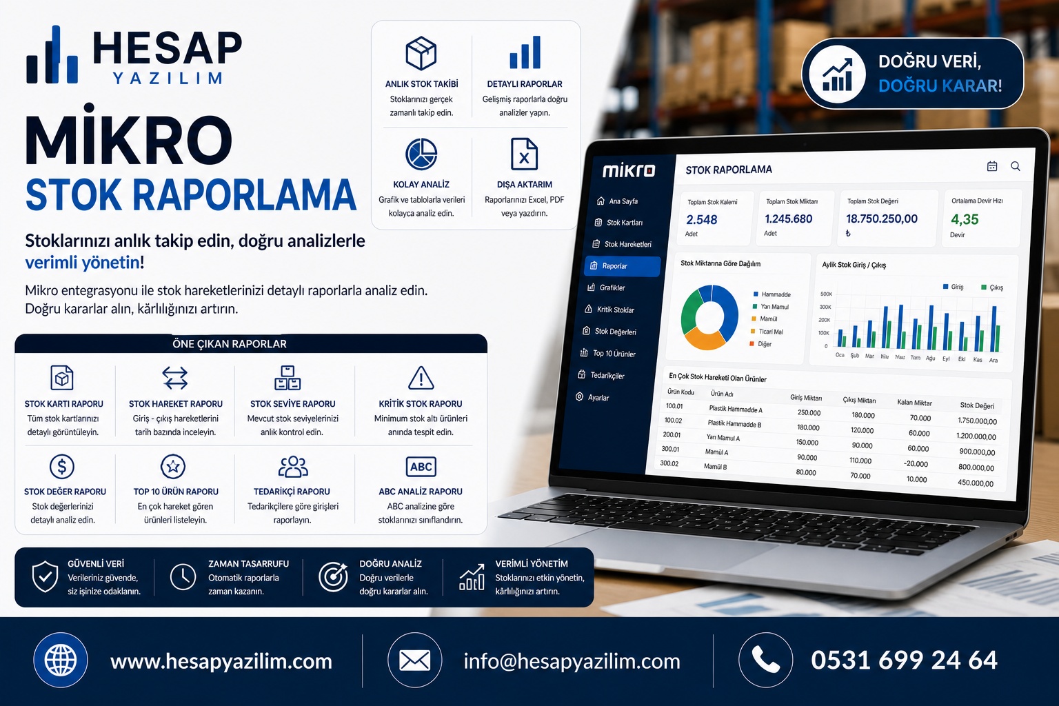 mikro yazışım stok raporlama