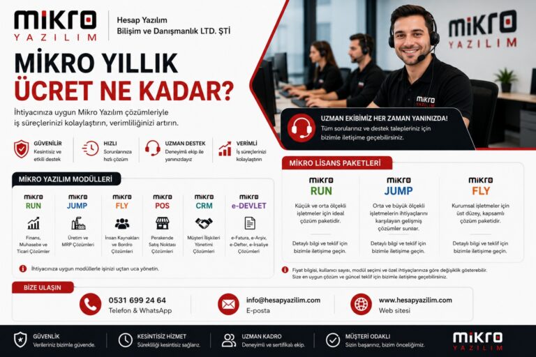 mikro yıllık ücretleri ne kadar