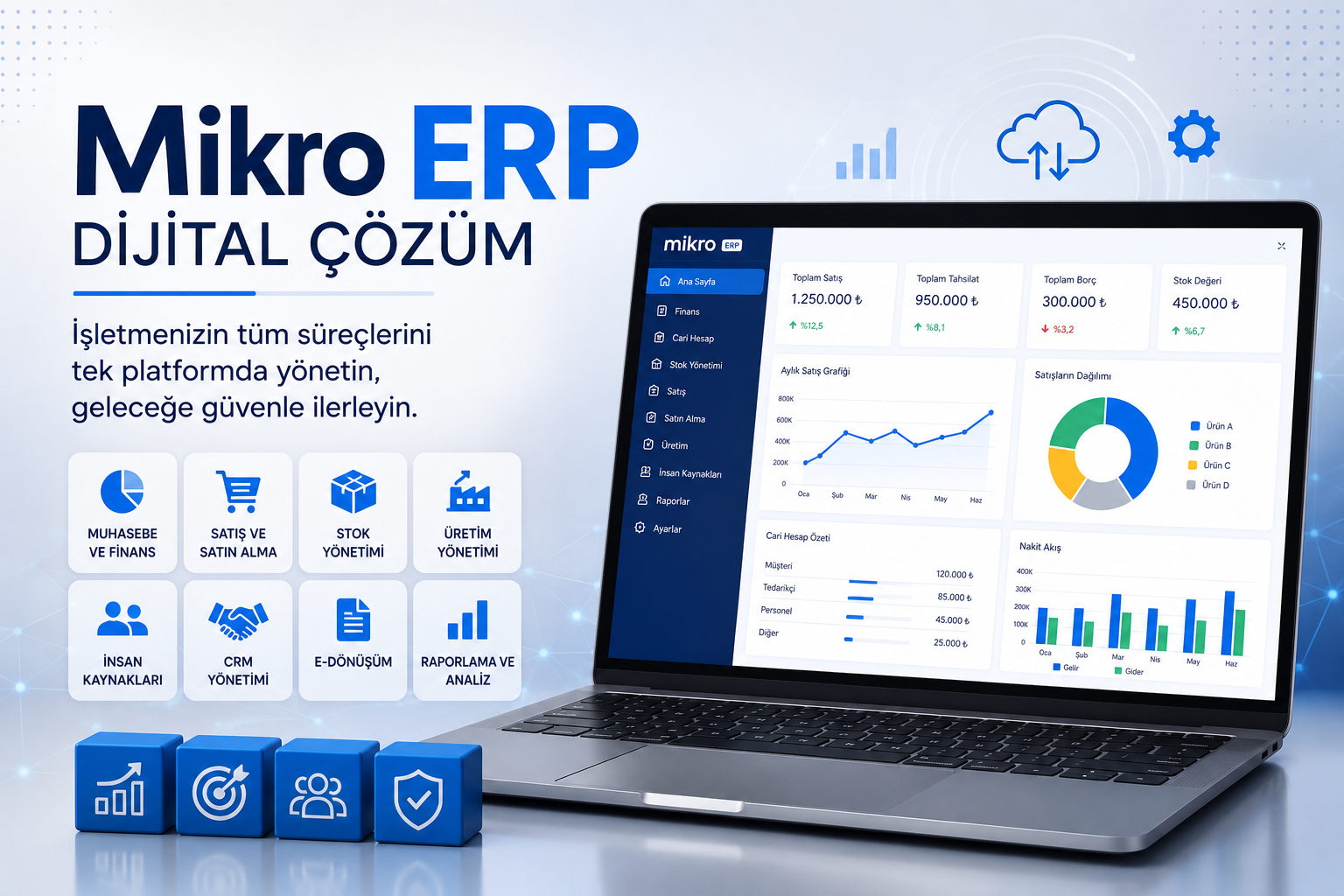 Mikro ERP Dijital Çözüm