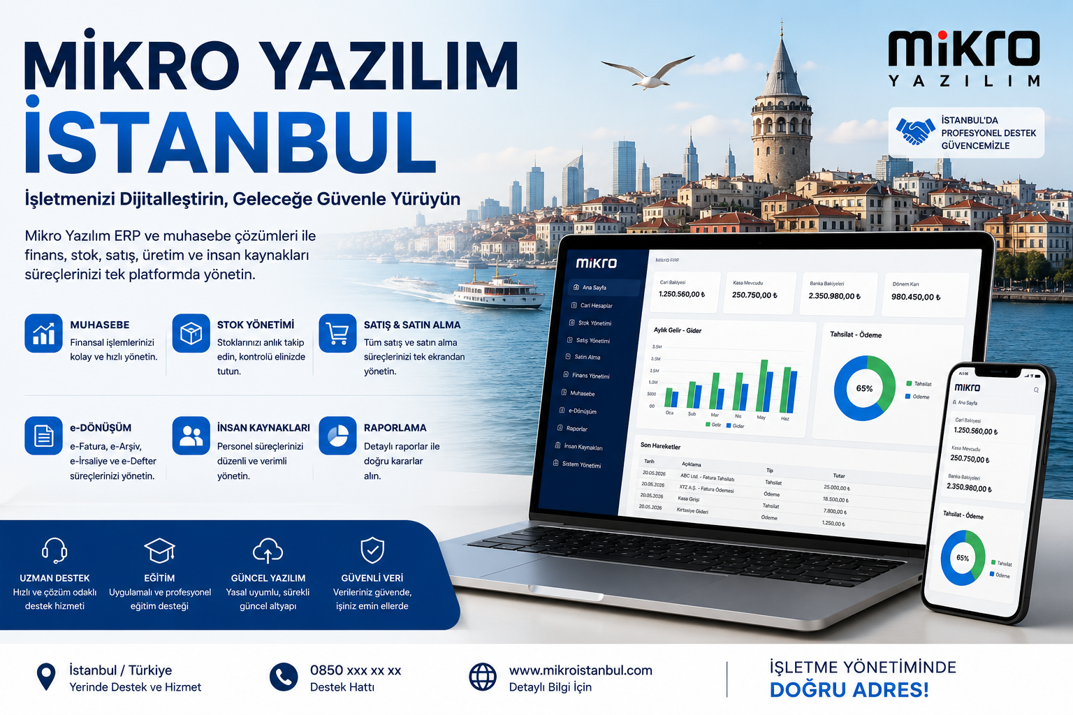 mikro istanbul avrupa yakası